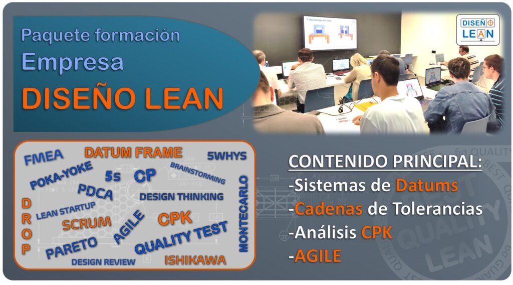 Paquete Formación empresa Lean Design.