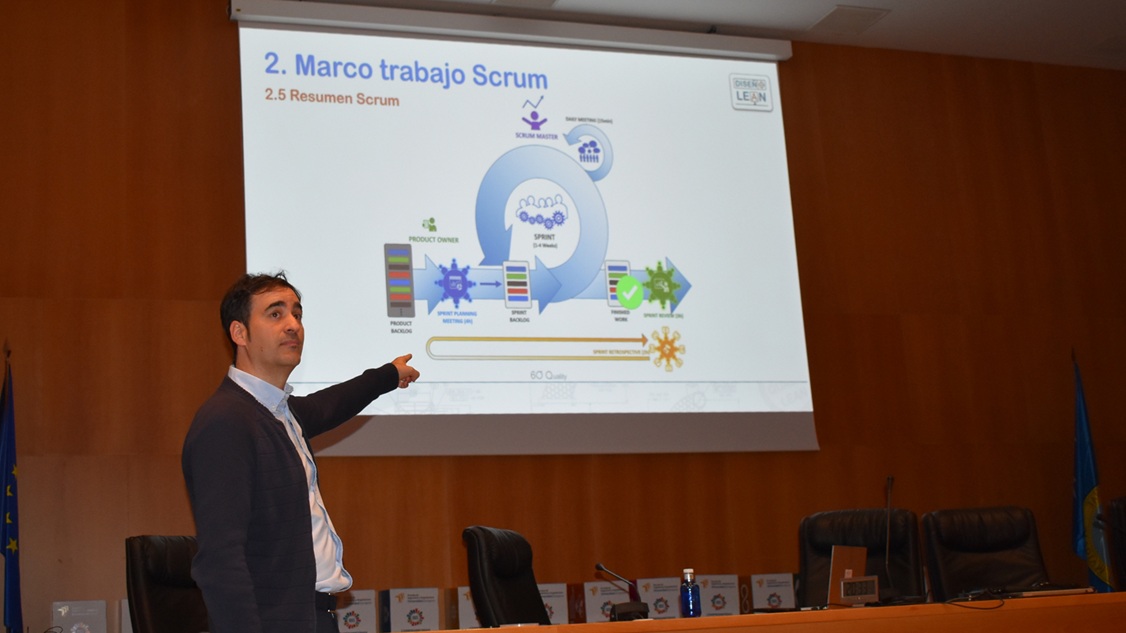 Pack formación empresa Diseño LEAN: Gestión de Equipos AGILE